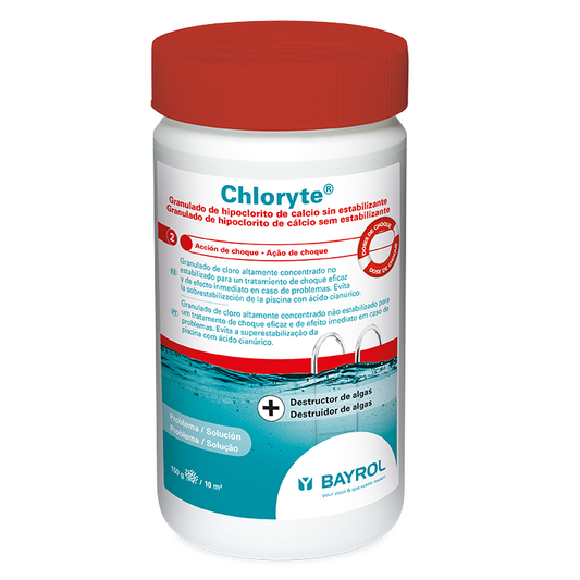 Chloryte